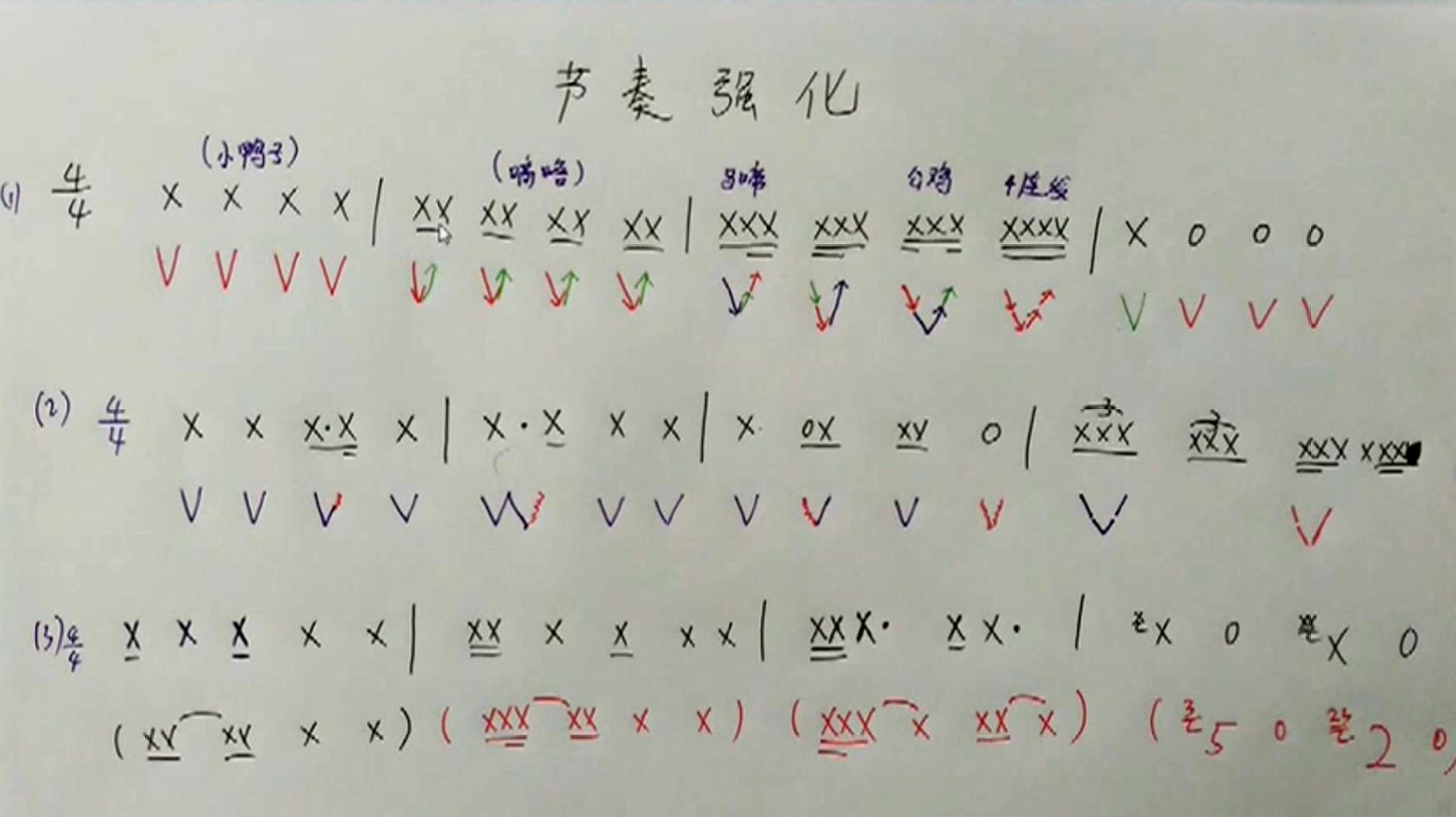 1想学乐理的同学看过来,老师为大家讲解,常用拍子的强弱关系 来源