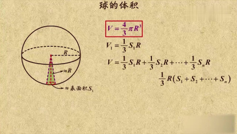 球体的表面积 体积的计算公式 相关视频 球的表面积计算公式 爱言情