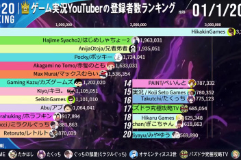 Youtuber实况主羽毛 百度视频搜索 Youtuber实况主羽毛 百度视频搜索