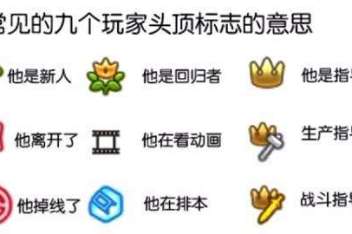 Ff14商用生存学指南在哪换 百度视频搜索 Ff14商用生存学指南在哪换 百度视频搜索
