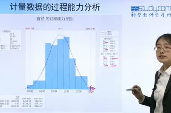 [图]Minitab软件培训教程-过程控制分析