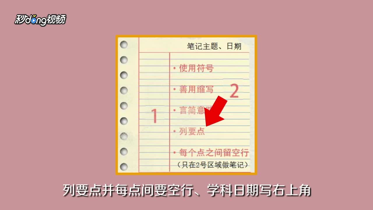 怎麼用康奈爾筆記法記筆記