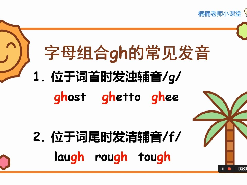 ghs是什么意思网络用语