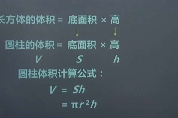 圆柱所有公式 百度