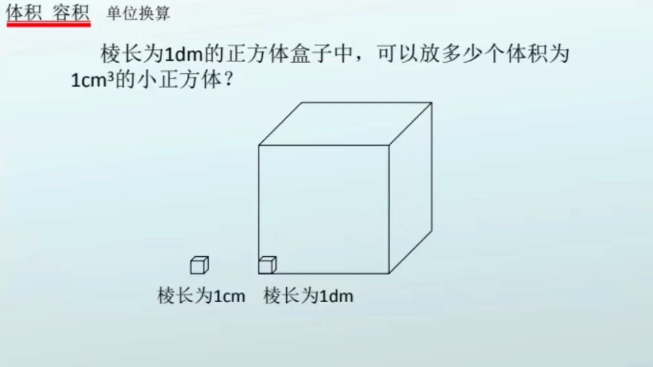 五六年级 体积单位换算难倒了很多同学 你学会了吗