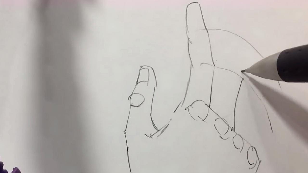 怎么画手指简笔画?