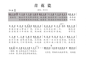 青花瓷葫芦丝简谱c调伴奏 百度视频搜索 青花瓷葫芦丝简谱c调伴奏 百度视频搜索