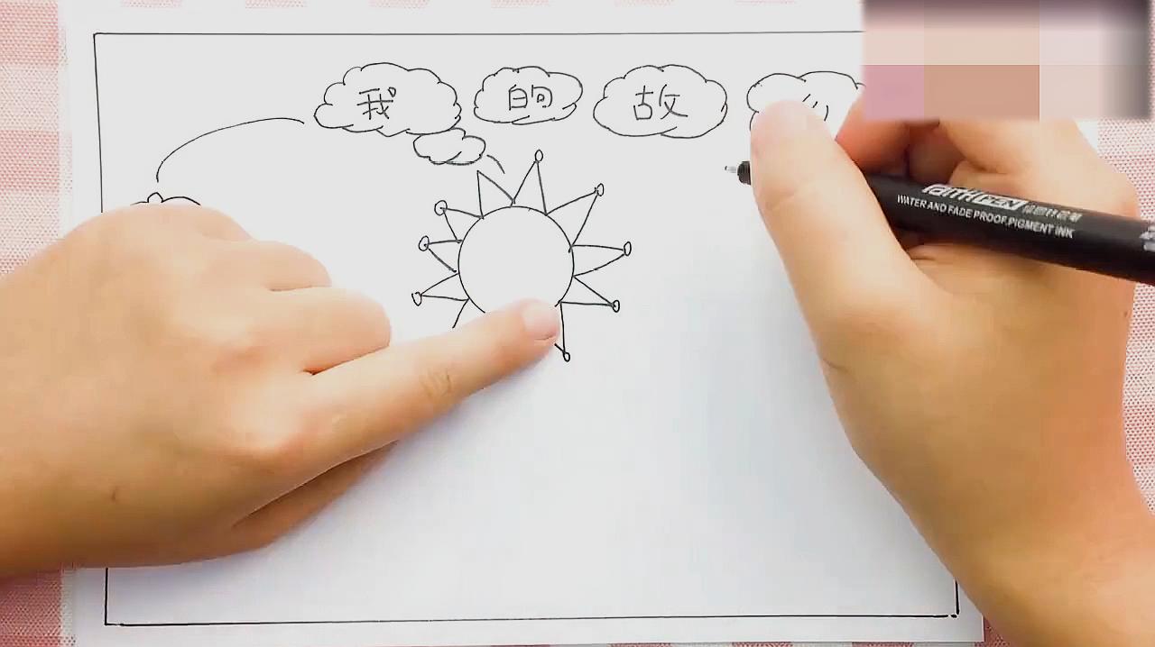 手抄报:上方画上云朵,写上"我的故乡"字样,下方画上好看的太阳和边框