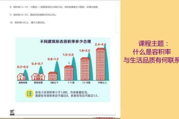 地上车库算不算容积率 百度视频搜索