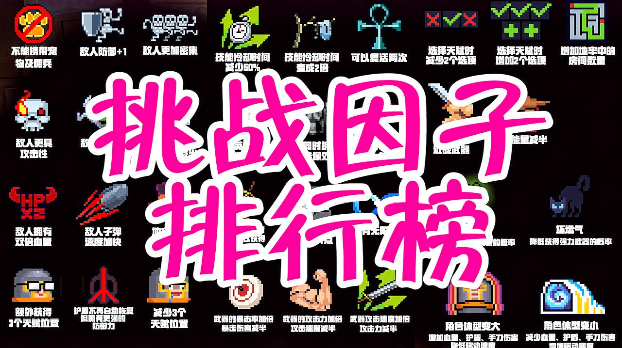 元气骑士:挑战因子排名!33种buff谁最强?第1名首次揭开帷幕