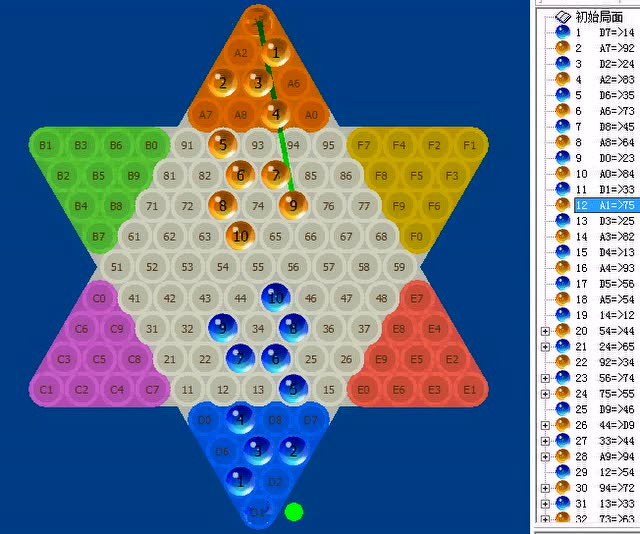 跳棋开局c.平衡对正手
