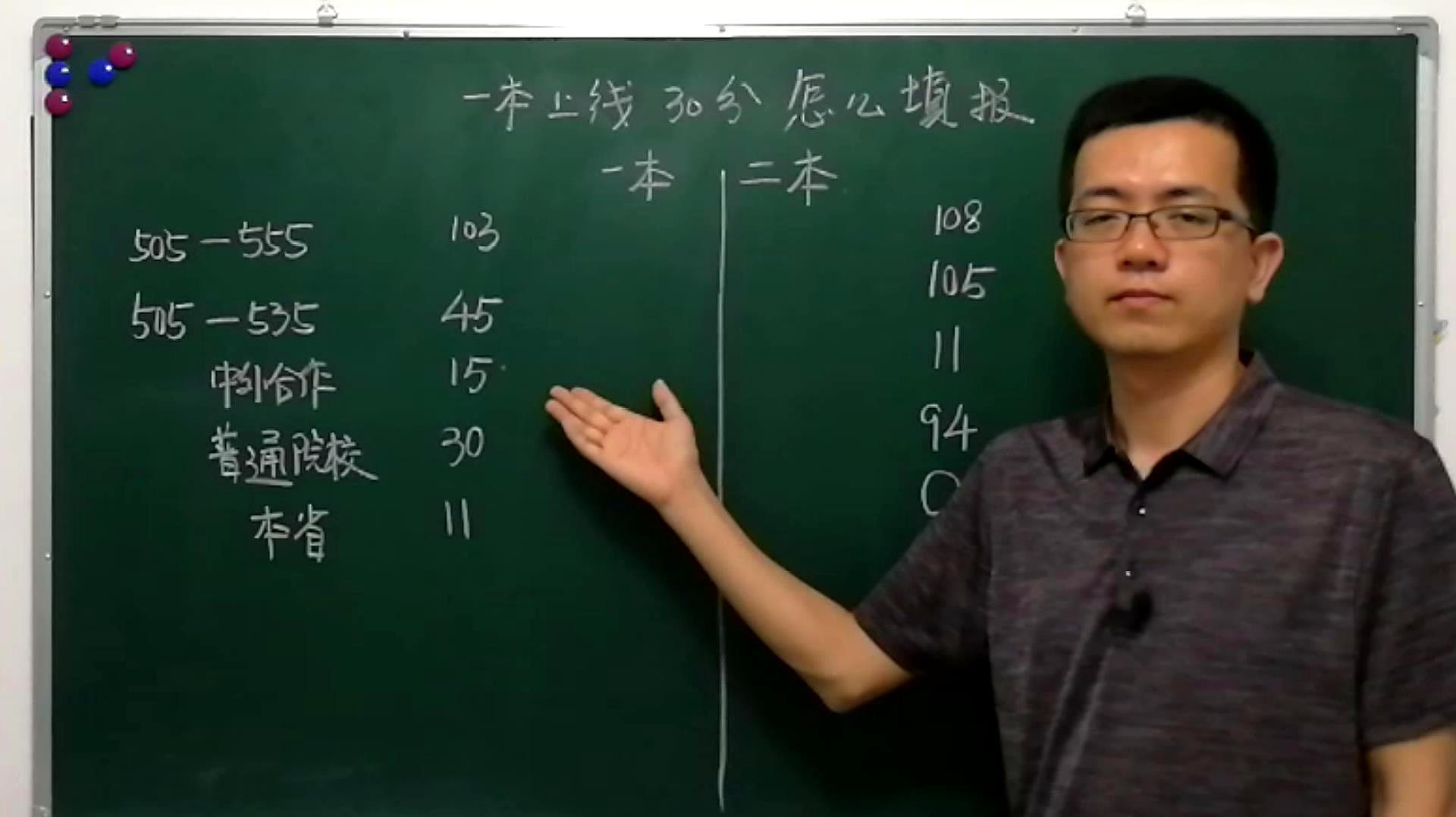 张老师生涯课堂教学合集10个视频