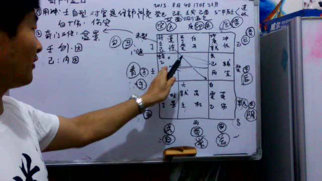 于成道人绝密奇门秘法金口诀