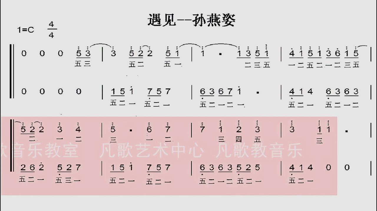 流行钢琴双手简谱:孙燕姿《遇见》有声简谱