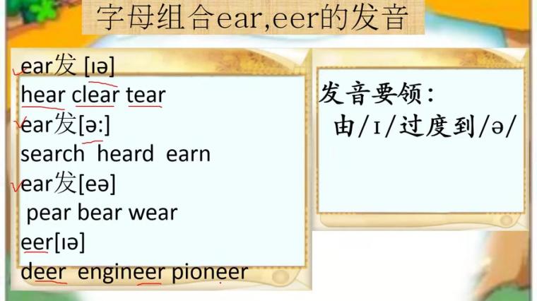 Ear三种发音 百度