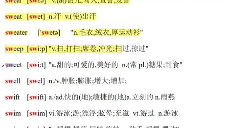 Sw组合发音怎么读 百度 Sw组合发音怎么读 百度