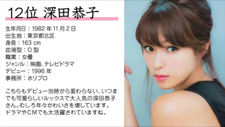 日本最受欢迎的职业排行榜top1 爱言情