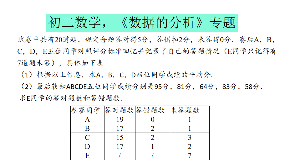 平均数怎么算?